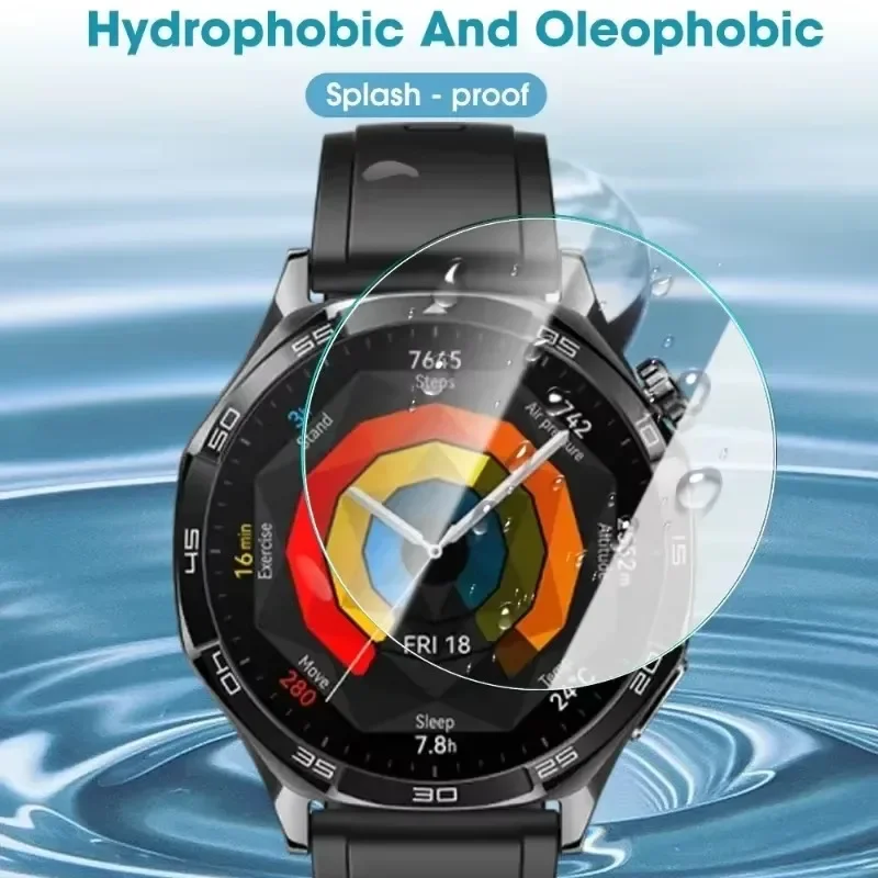 Displayschutzglas für Huawei W – Titan Smartwatch Accessories Bewertung und Preis