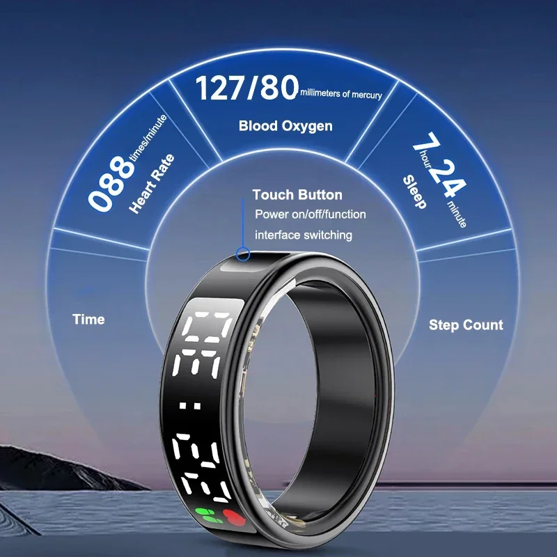 Smart Ring Für Männer Frauen H – Rugged Sport Strap Bewertung und Preis